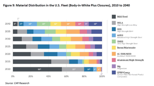 Draft Compuestos 573305349-image5.png