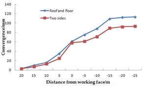 Draft Lv 342604230-image116.png