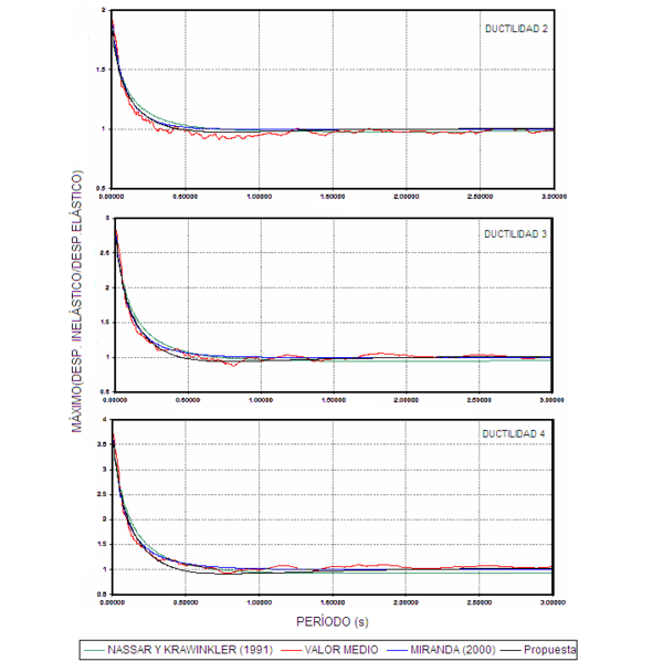 Draft Samper 321819530-monograph-image558-c.png