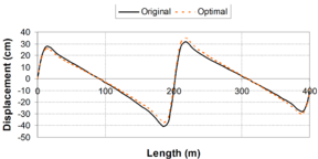 Draft Samper 432909089-monograph-image202.png