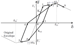 Draft Samper 511491986-image193.png