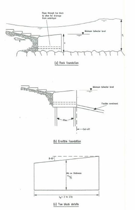 Draft Samper 720215472-image39-c.png
