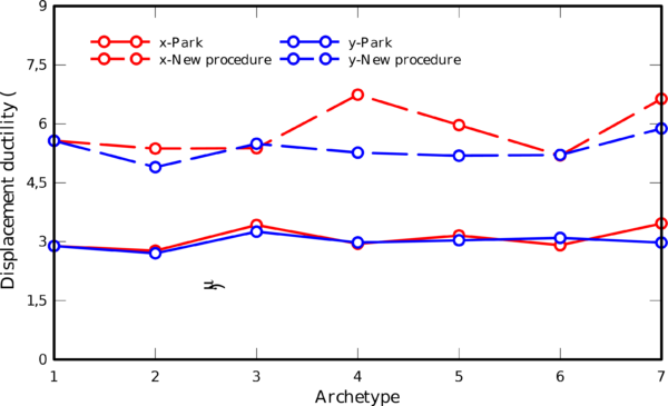 Draft Vielma-Perez 286876972-image13.png