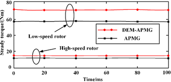 Draft Wang 148112157-image23-c.png