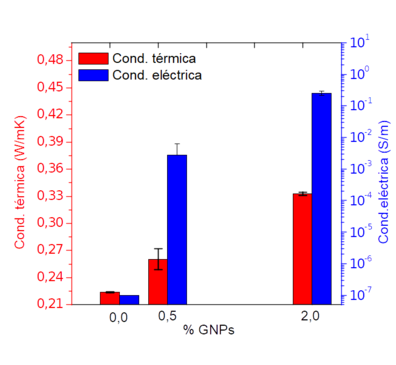 Garcia-Martinez et al 2019a 9803 garcia fig3.png