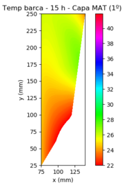 Gonzalez-Castro et al 2022a-image23-c.png