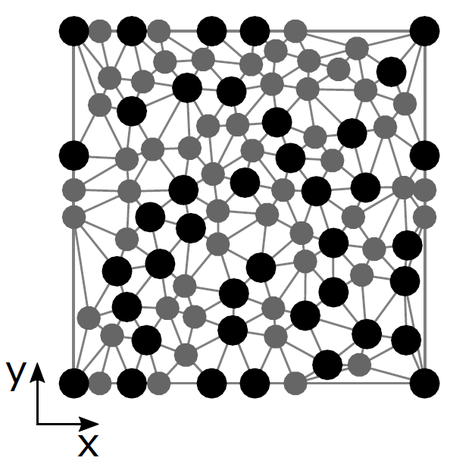 Tavares et al 2021a-image7.png