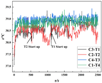 Draft Liu 292685743-image13-c.png