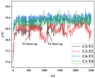 Draft Liu 292685743-image13-c.png