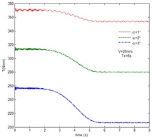 Draft NI 433889080-image186.png