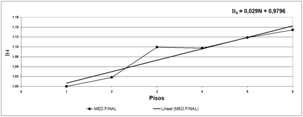 Draft Samper 321819530-monograph-image604.png