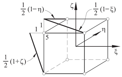Example of a 8-noded hexahedra with linear shape function [1