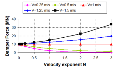 Draft Samper 432909089-monograph-image73.png