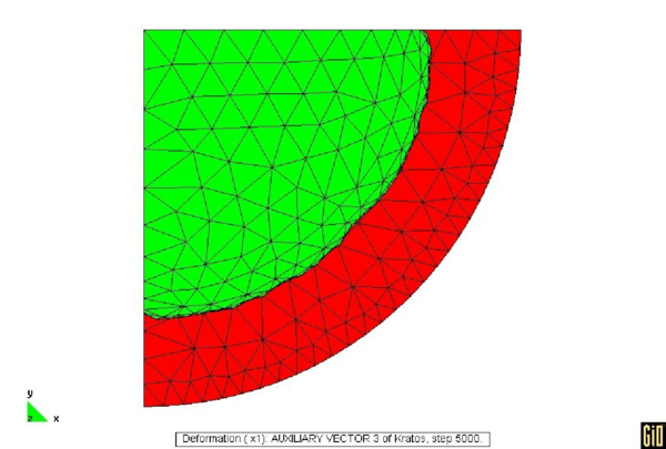 deformed VS reference configuration