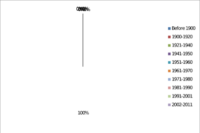 Draft Samper 474784898-image191.png