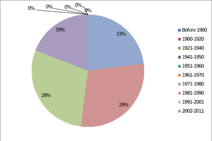 Draft Samper 474784898-image196.png