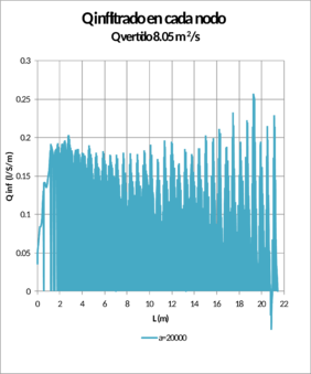 Draft Samper 720215472-image114-c1.png