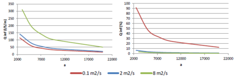 Draft Samper 720215472 6552 Fig82.png