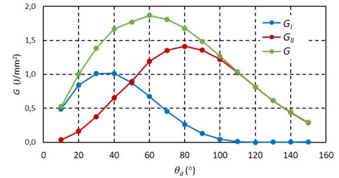 Draft Sanchez Carmona 572712927-image6-c.png