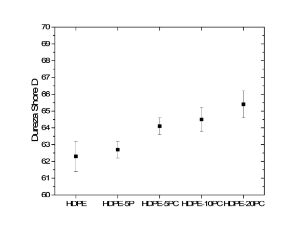 Draft Garcia-Sanoguera 356606399-image7-c.png