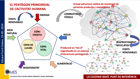 Draft Peiro Alemany 852450742-image1.png