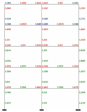 Draft Samper 263272875-image497.png