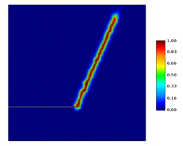 Damage field obtained in dynamic shear loading test.