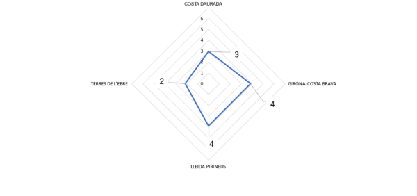 Draft Valls 799199564-image15-c.png