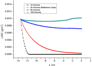 Review 334534769412-image64-c.png