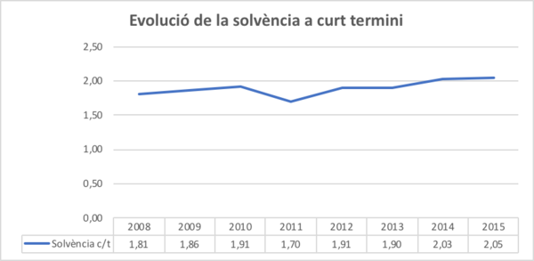 Draft Arimany-Serrat 243493357-image3.png