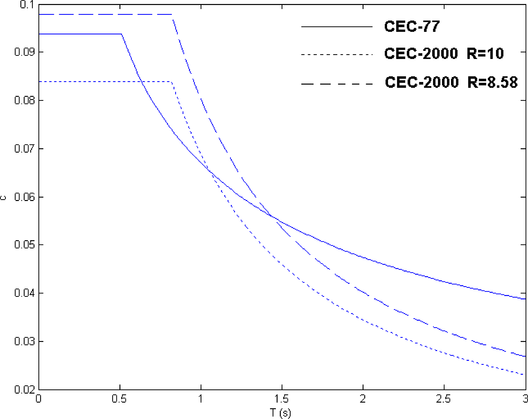 Draft Samper 263272875-image920.png