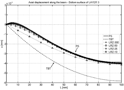 Draft Samper 624436055-test-Fig9b.png