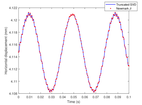 Draft Samper 987121664-monograph-xdistip 200.png