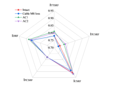 Draft Zheng 398024113-image33-c.png