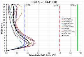 Review 526018455950-image7.png