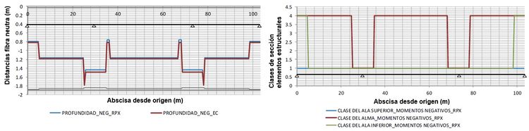 Review Baraibar Baraibar 2018a-image13.jpg