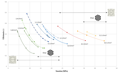 Aurrekoetxea et al 2021a-image26.png