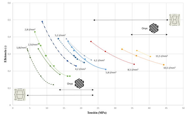 Aurrekoetxea et al 2021a-image26.png