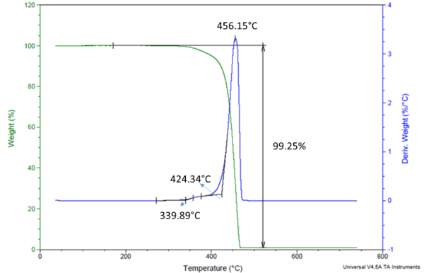 Draft Compuestos 471213673-image12.png