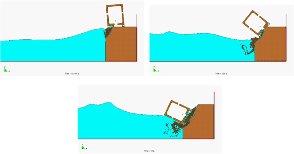 Erosion of a soil mass due to sea waves and the subsequent falling into the sea of an adjacent lorry