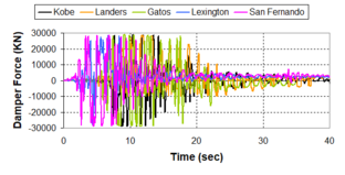 Draft Samper 432909089-monograph-image368.png