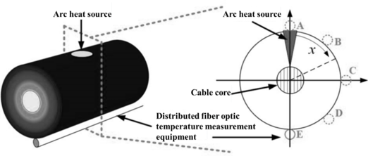 Draft Wang 241162824-image23.png