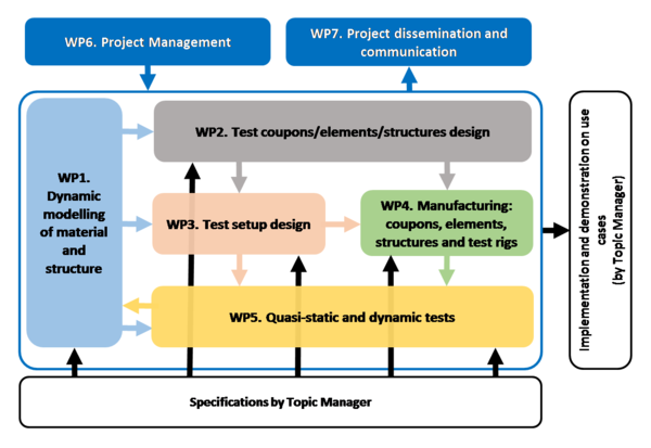Draft Martinez 538258202-image2-c.png
