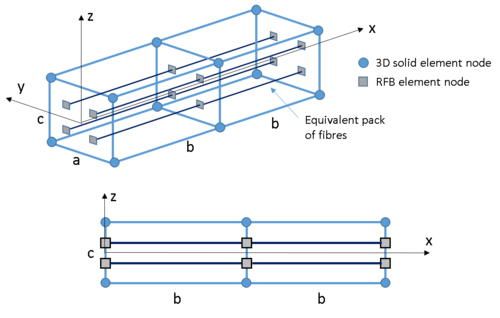 Draft Onate 870101189-Figure4.png