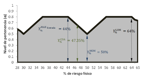 Draft Samper 796356425 7000 Figura 8.png