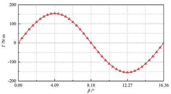 FIG4T11.jpg