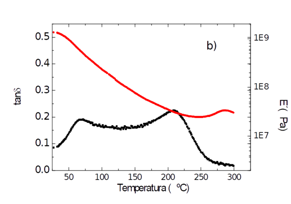 Arribas et al 2021a 4196 arribas fig8b.png