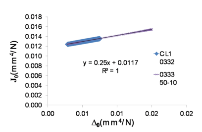 Draft Arrese 387243607-image4-c.png