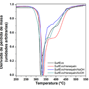 Draft Compuestos 532641687-image9.png