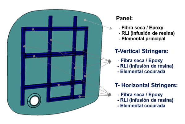 Draft Compuestos 729682663-image15.png